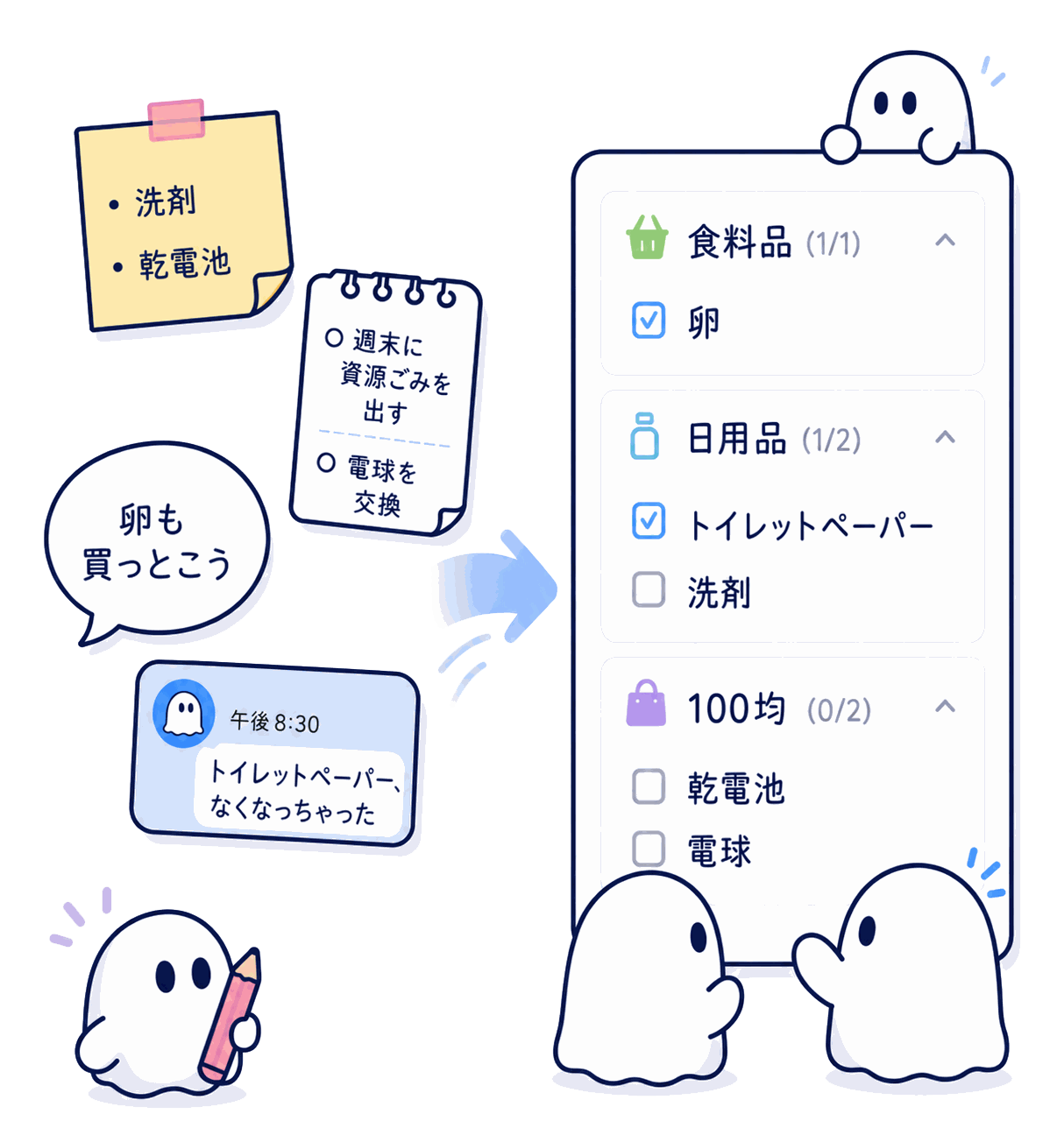 카톡 메시지·포스트잇·수첩에 흩어져 있던 메모가 하나의 Togethery 리스트로 모이는 그림